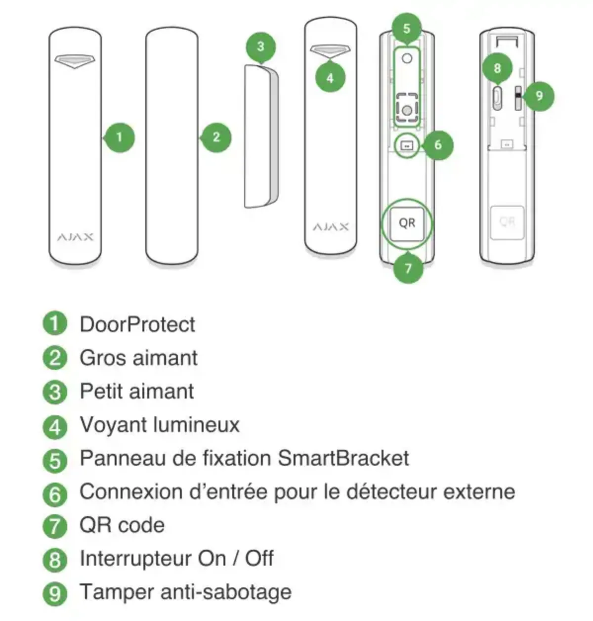 ajax doorprotect technique concept securite