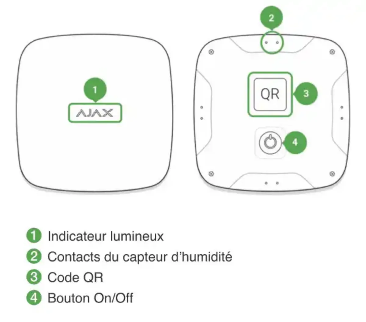 ajax leaks protect technique concept securite