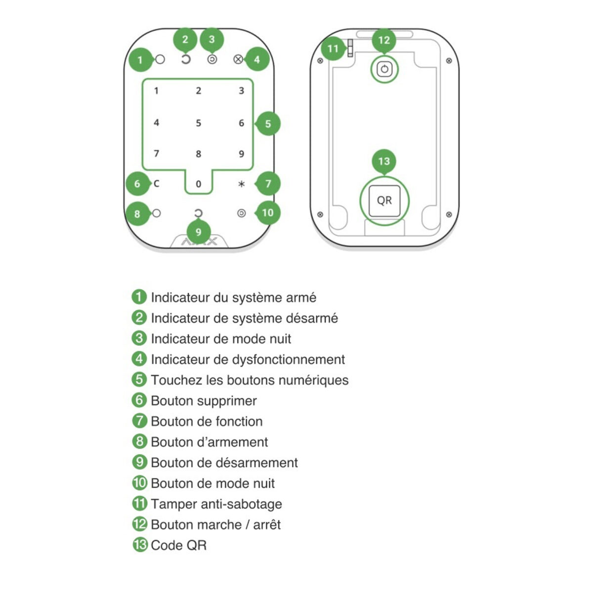 Ajax KeyPad concept securite