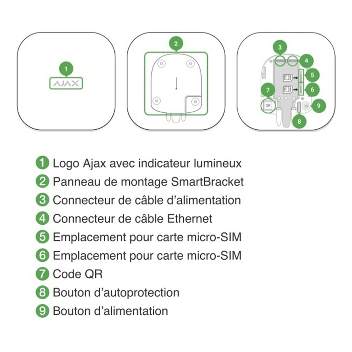 ajax hub installation